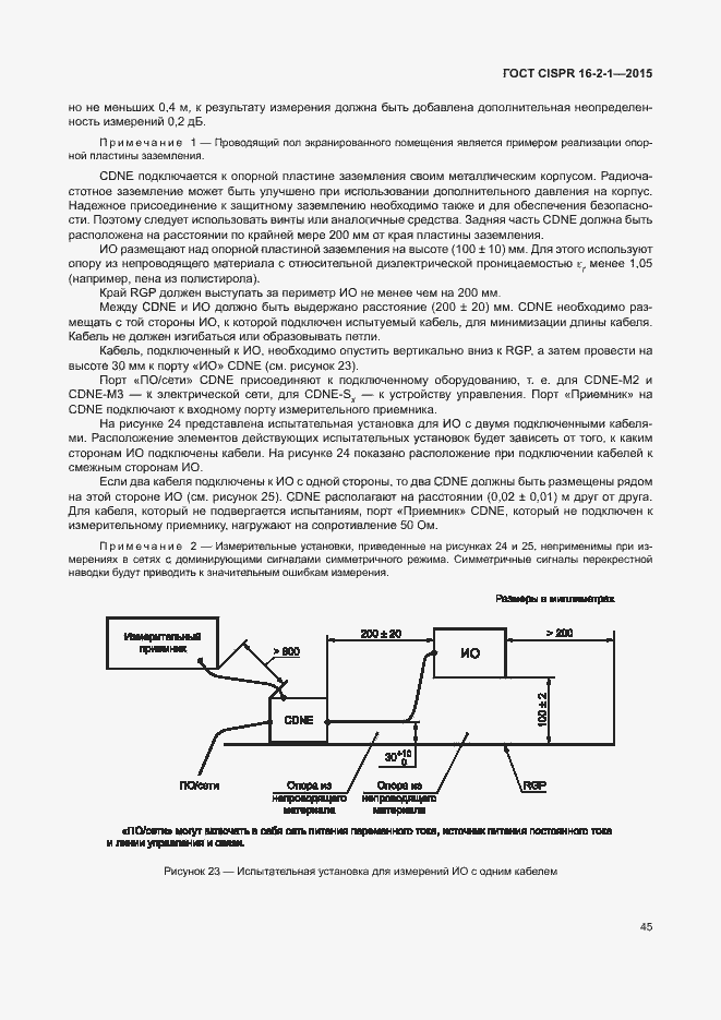  CISPR 16-2-1-2015.  51