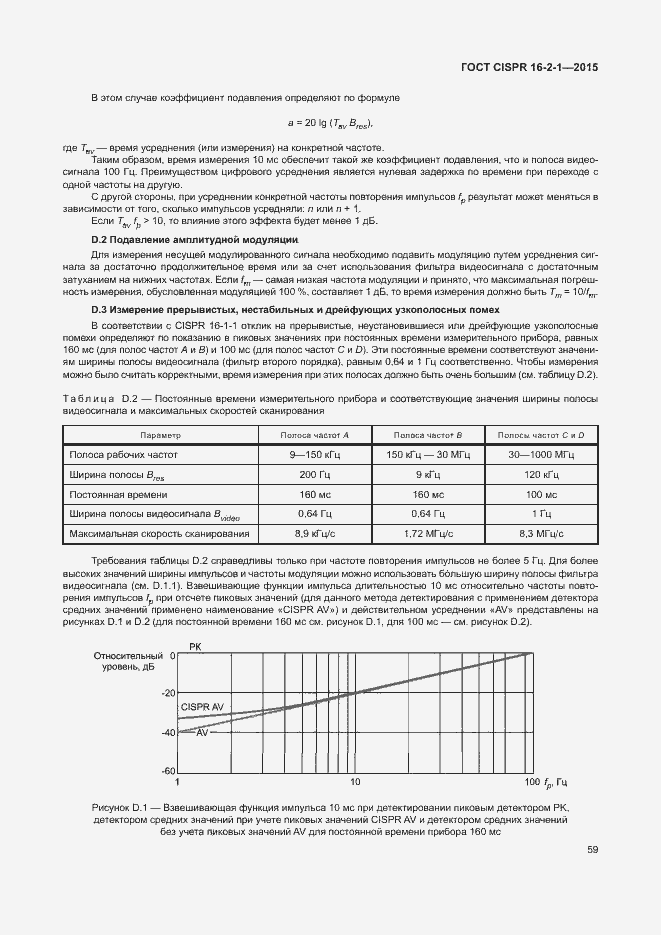  CISPR 16-2-1-2015.  65