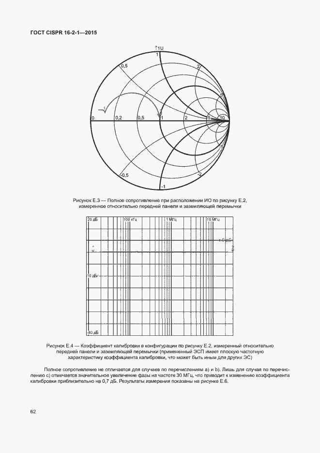  CISPR 16-2-1-2015.  68