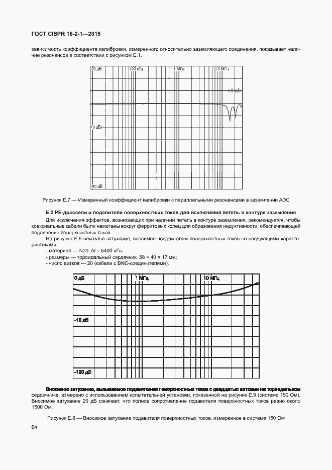  CISPR 16-2-1-2015.  70