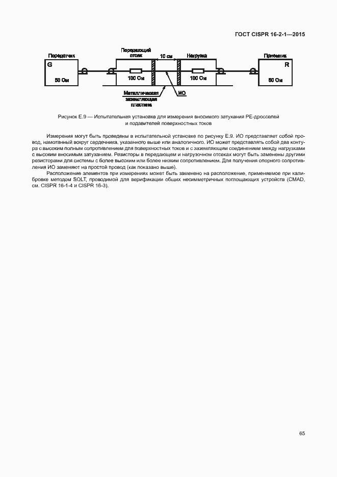  CISPR 16-2-1-2015.  71