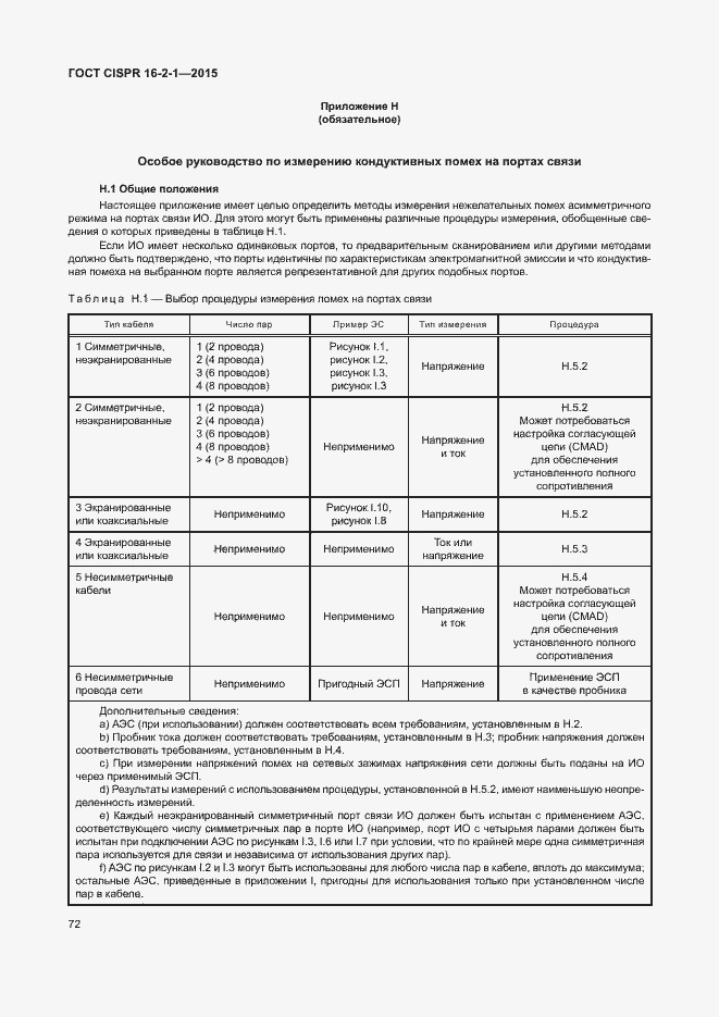  CISPR 16-2-1-2015.  78