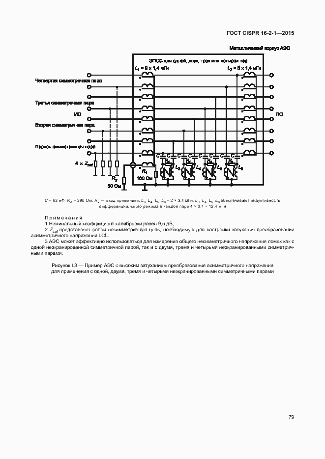  CISPR 16-2-1-2015.  85