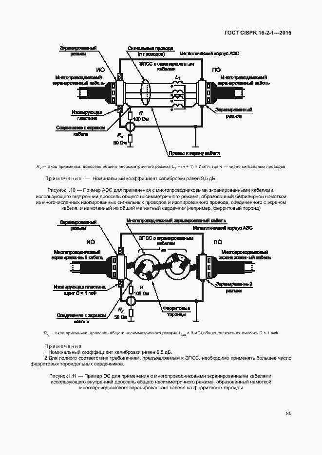  CISPR 16-2-1-2015.  91