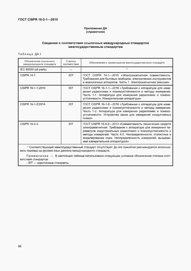  CISPR 16-2-1-2015.  92