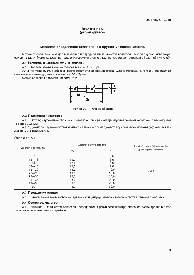���� 1525-2015. �������� 12