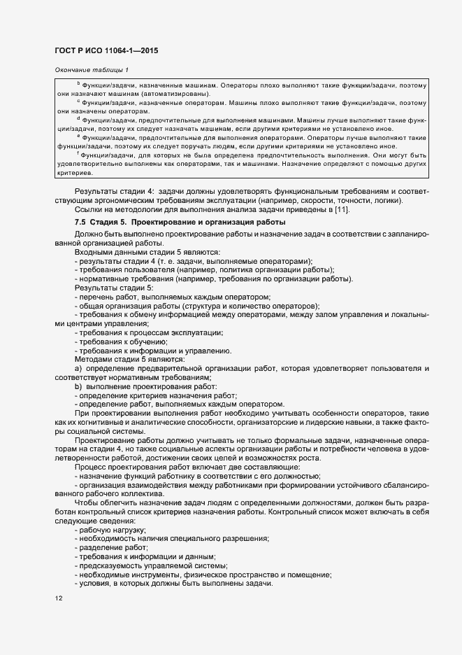 ���� � ��� 11064-1-2015. �������� 16