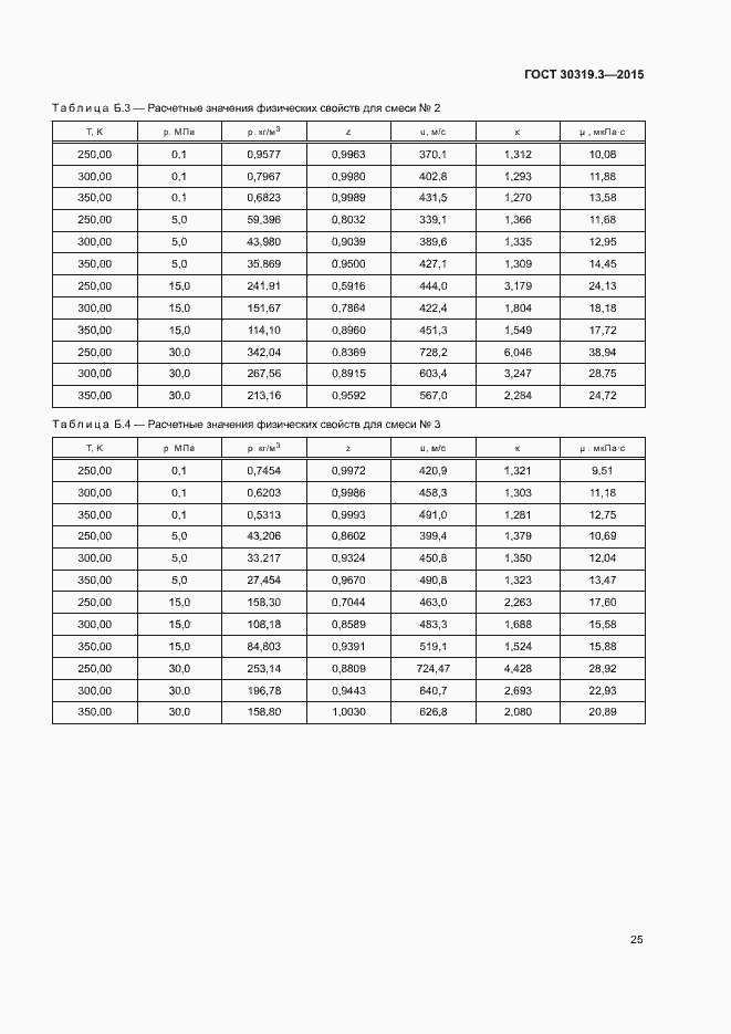  30319.3-2015.  29