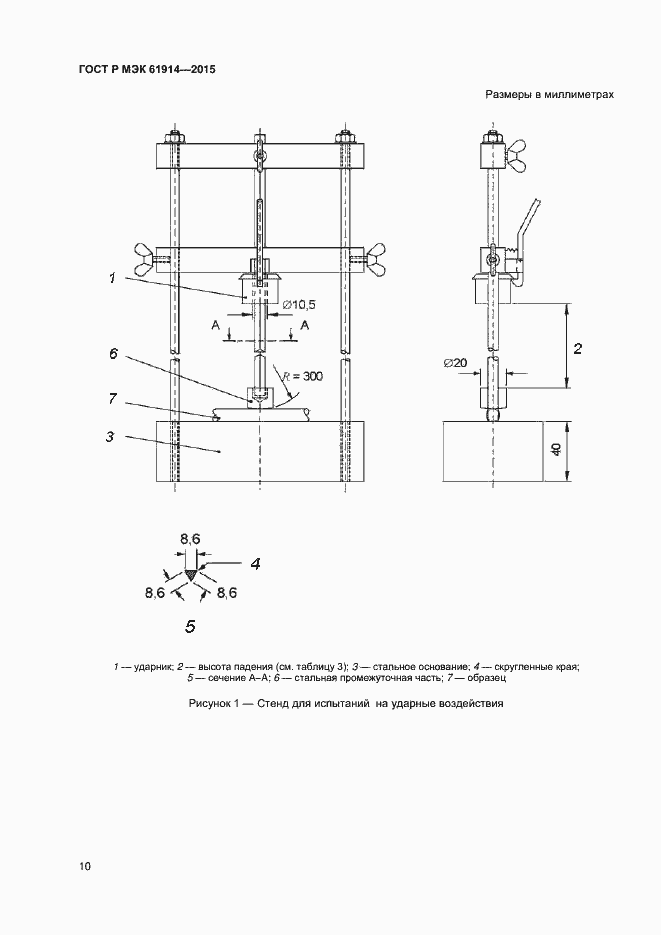 ���� � ��� 61914-2015. �������� 12