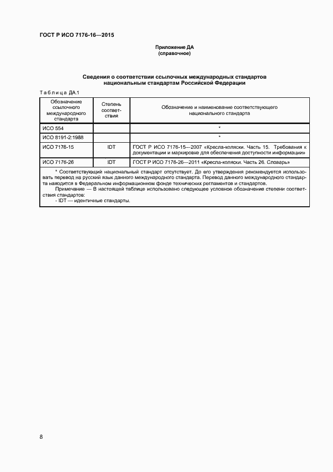 ���� � ��� 7176-16-2015. �������� 13