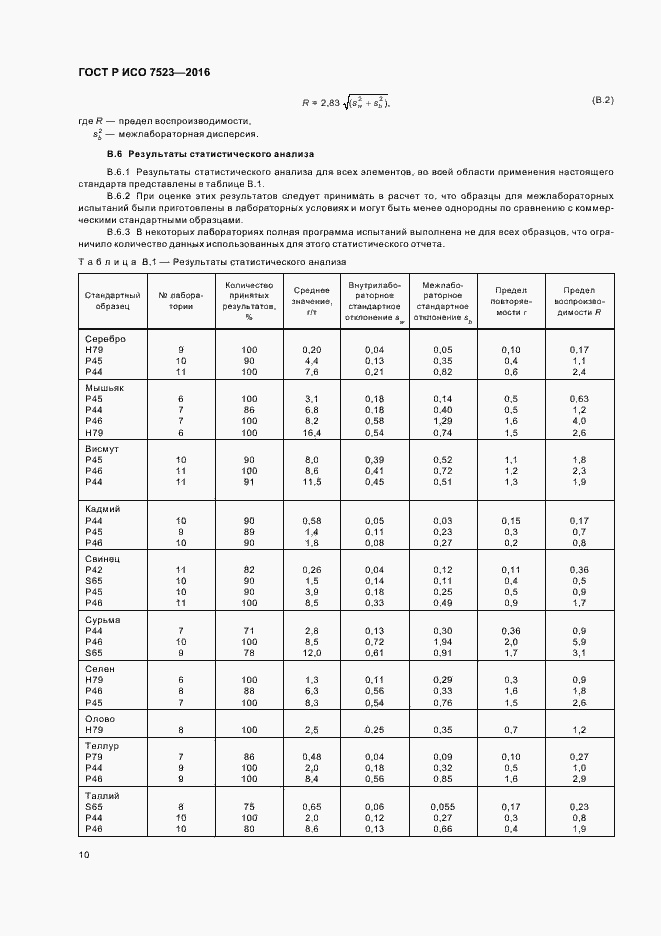 ���� � ��� 7523-2016. �������� 13