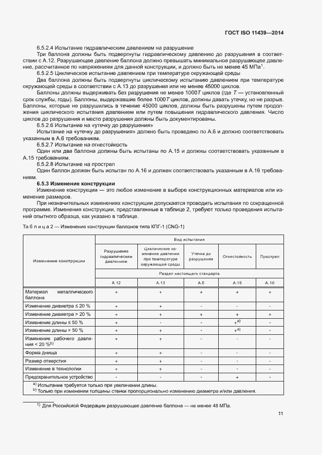 ���� ISO 11439-2014. �������� 17