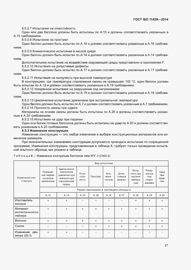 ���� ISO 11439-2014. �������� 33