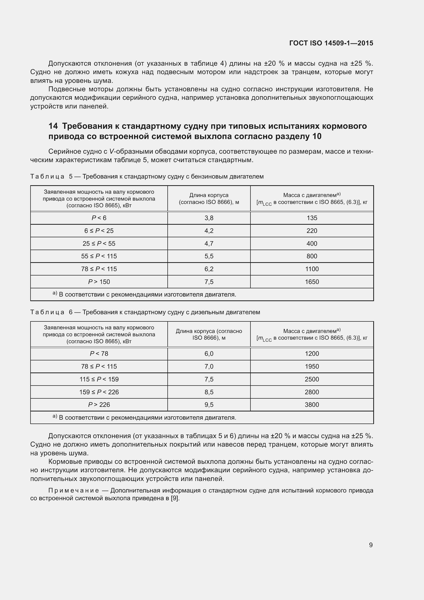 ���� ISO 14509-1-2015. �������� 13