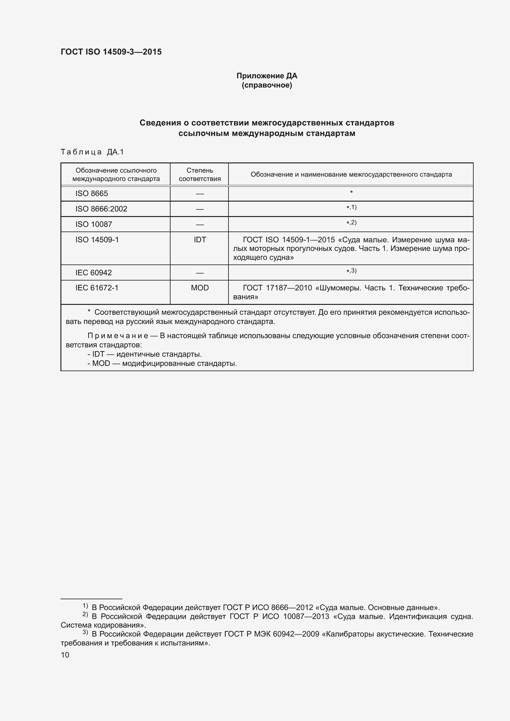 ���� ISO 14509-3-2015. �������� 14