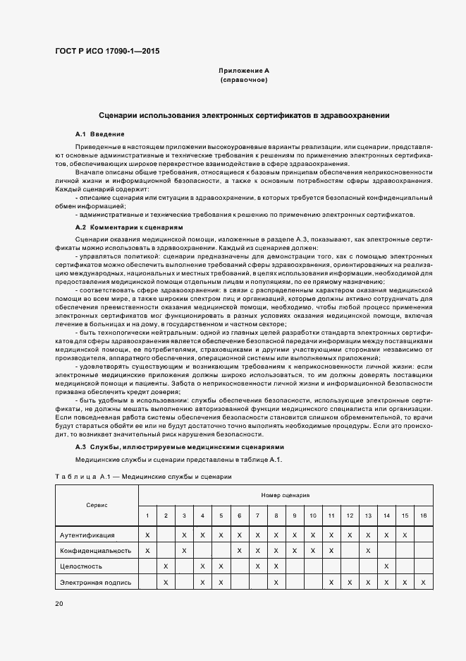 ���� � ��� 17090-1-2015. �������� 25