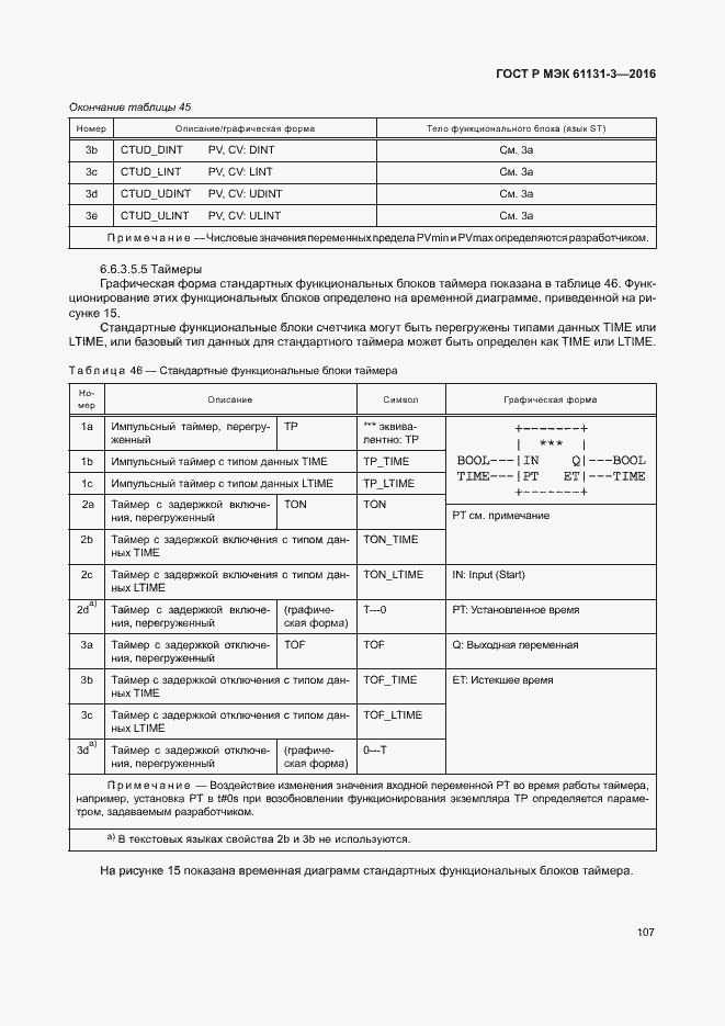 ���� � ��� 61131-3-2016. �������� 110