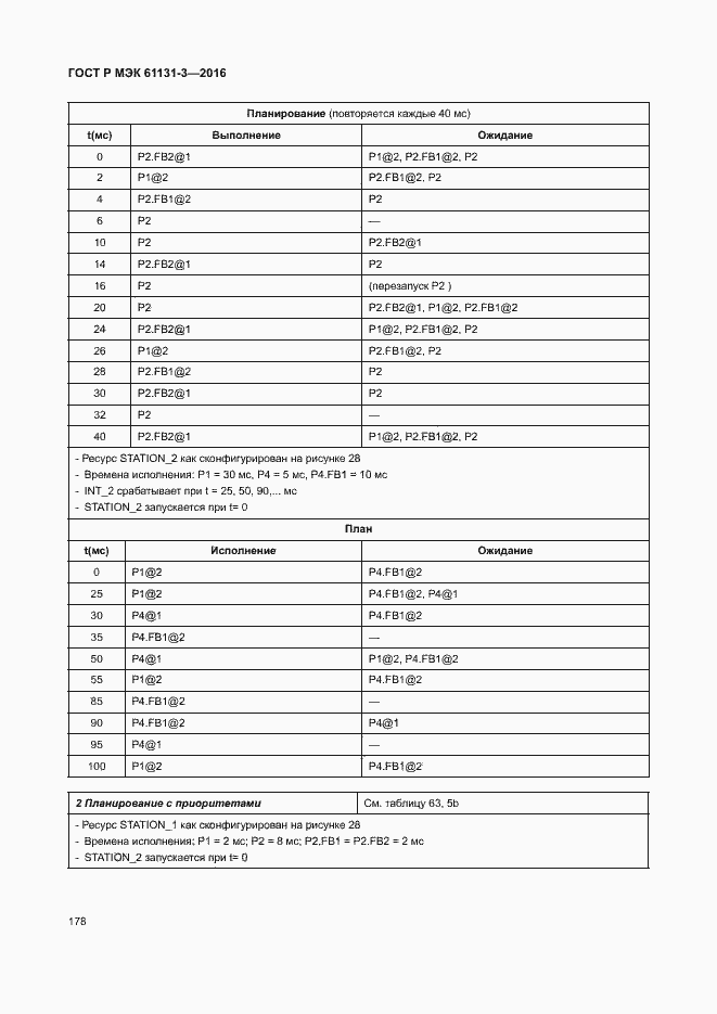���� � ��� 61131-3-2016. �������� 181