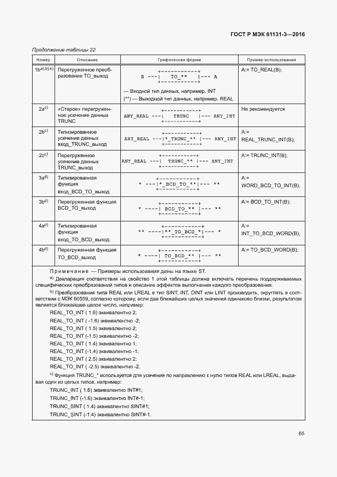 ���� � ��� 61131-3-2016. �������� 68