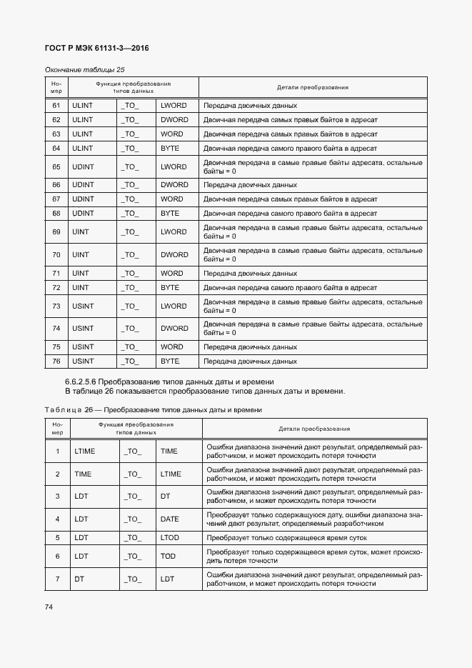 ���� � ��� 61131-3-2016. �������� 77