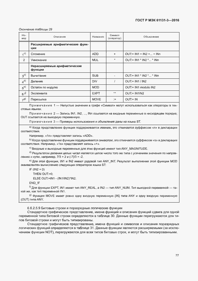���� � ��� 61131-3-2016. �������� 80