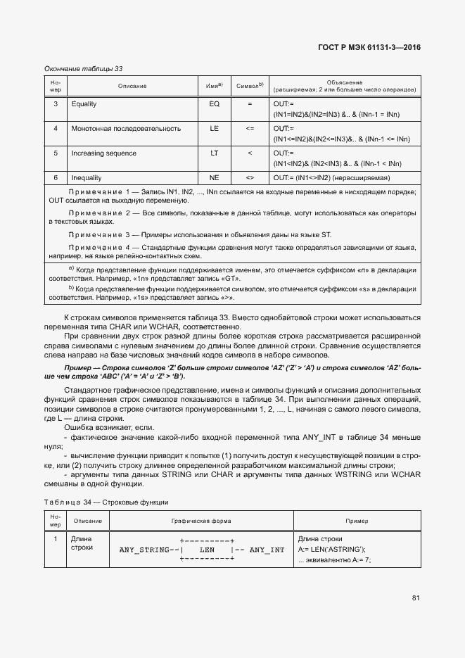 ���� � ��� 61131-3-2016. �������� 84