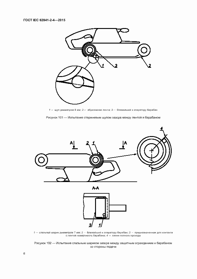 ���� IEC 62841-2-4-2015. �������� 11