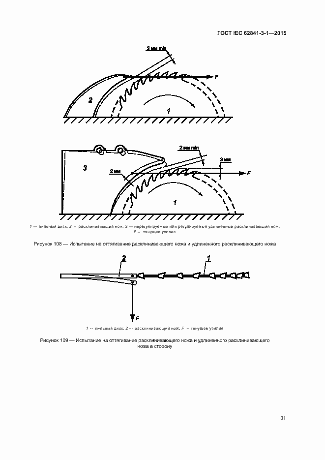 ���� IEC 62841-3-1-2015. �������� 36