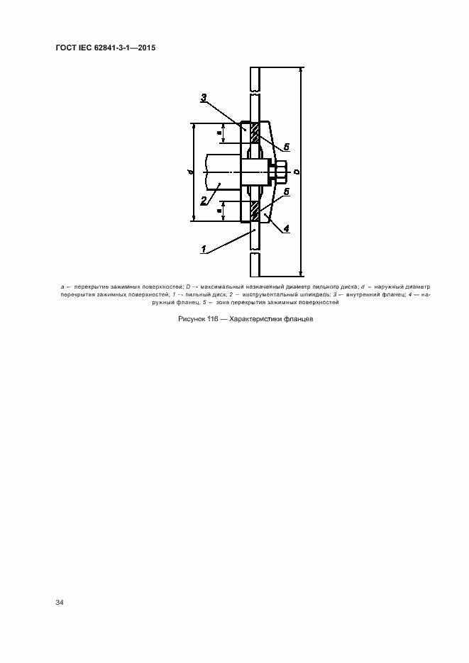 ���� IEC 62841-3-1-2015. �������� 39