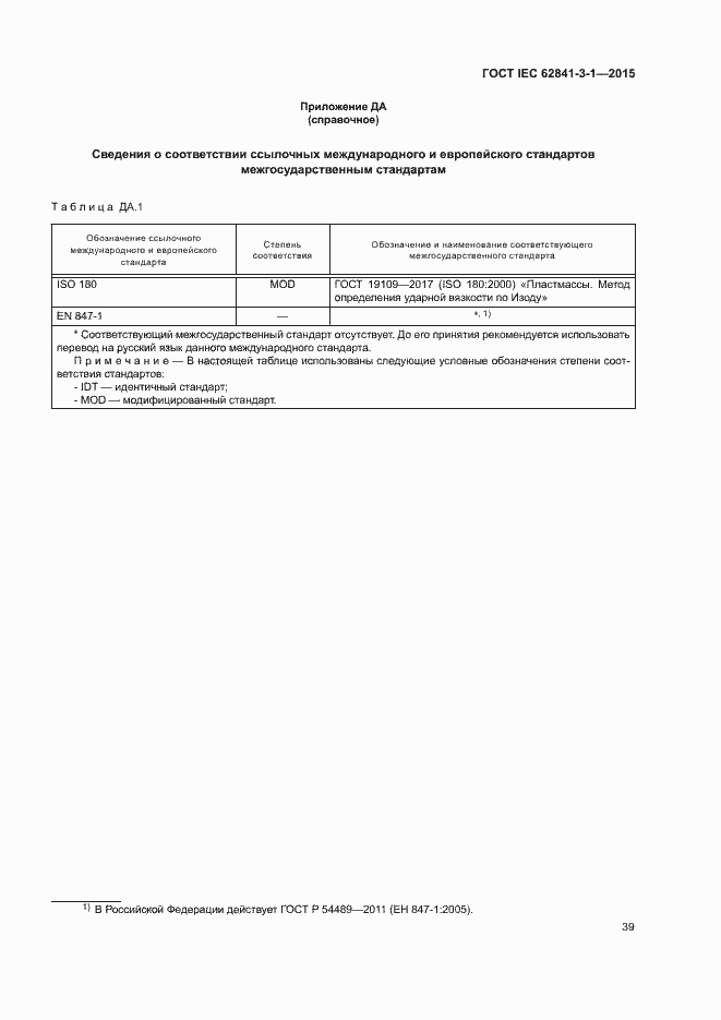 ���� IEC 62841-3-1-2015. �������� 44