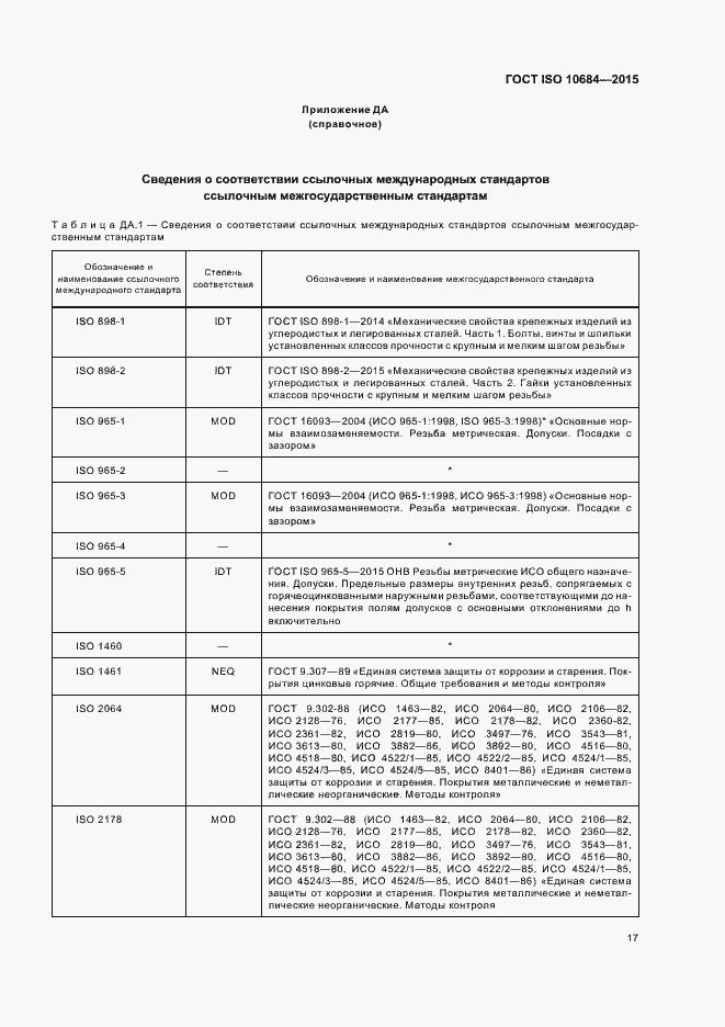  ISO 10684-2015.  21