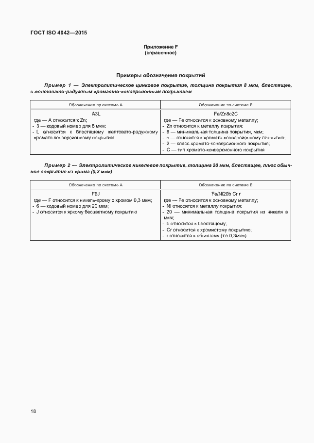 ���� ISO 4042-2015. �������� 22