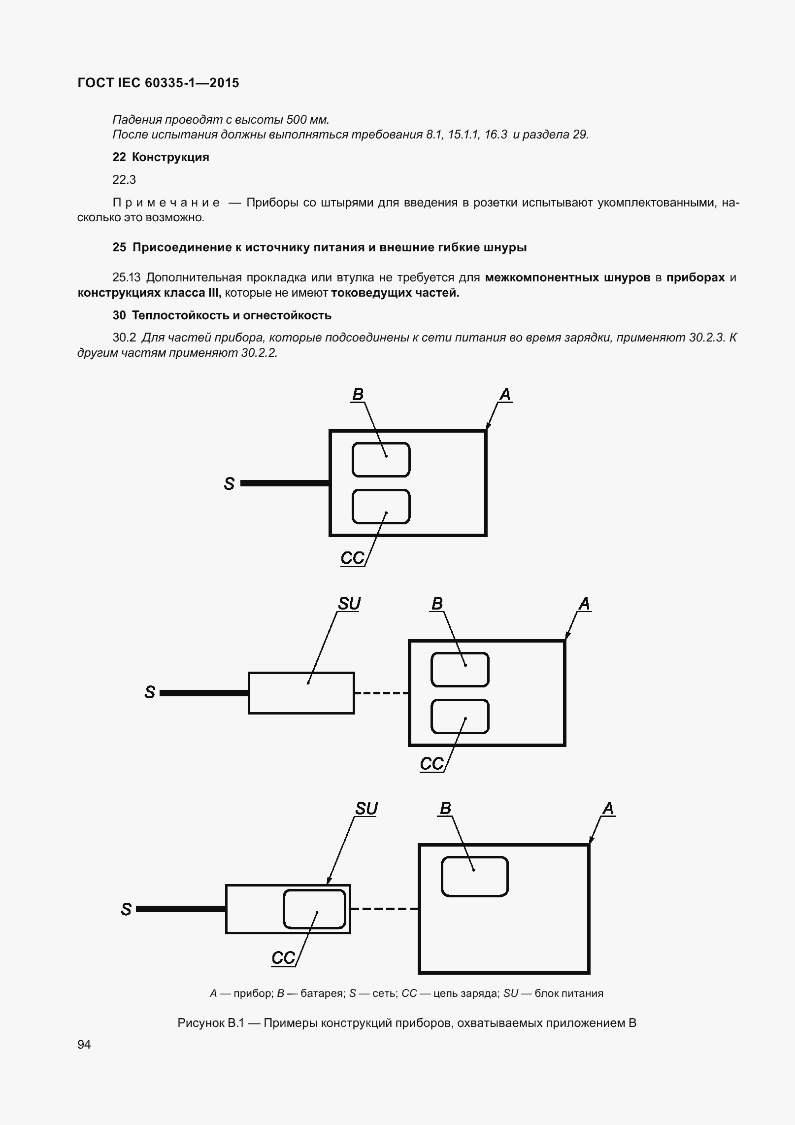  IEC 60335-1-2015.  102