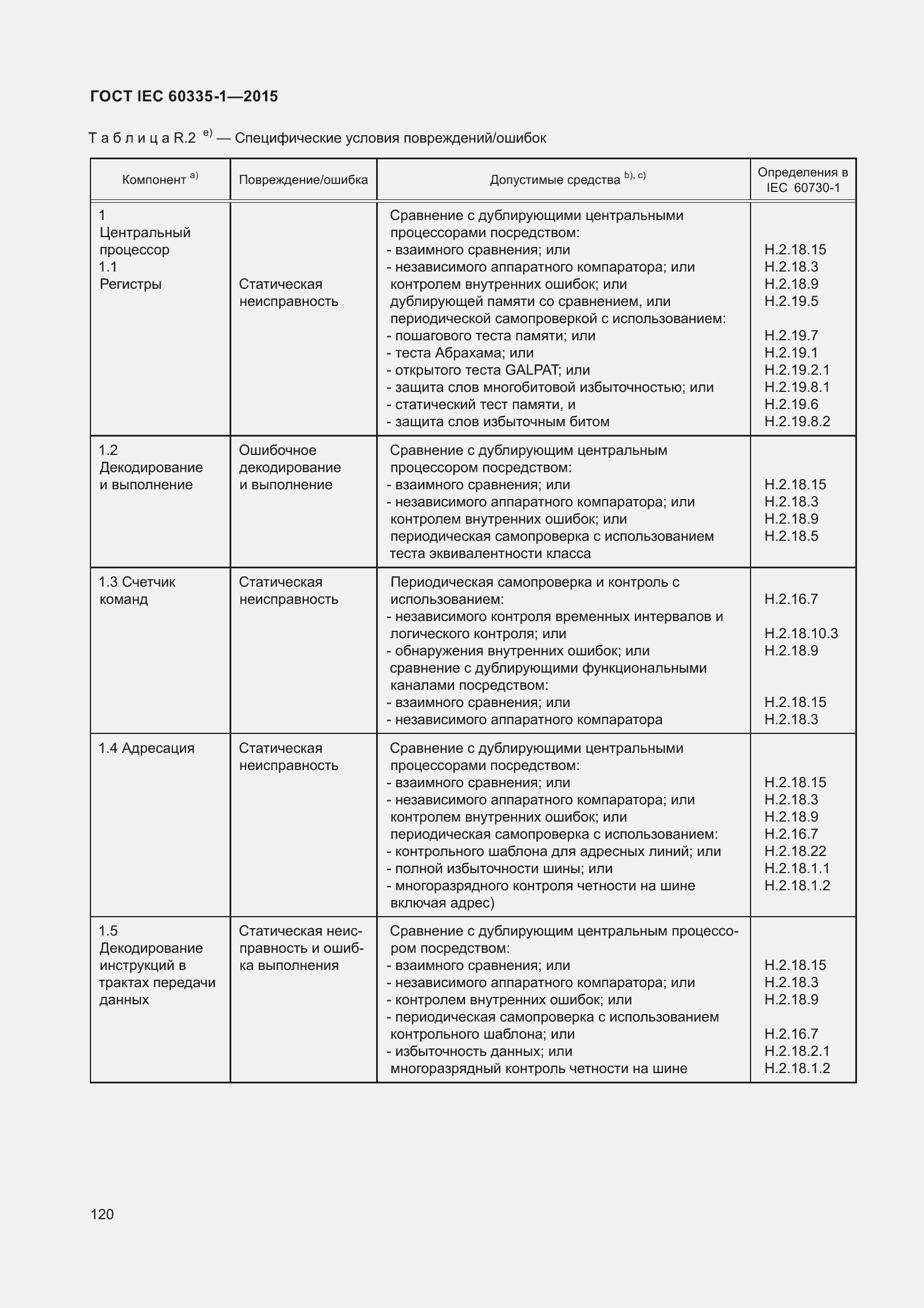  IEC 60335-1-2015.  128