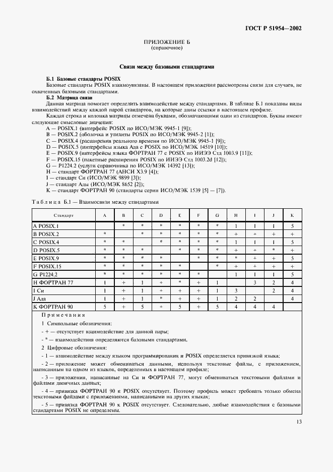 ���� � 51954-2002. �������� 18