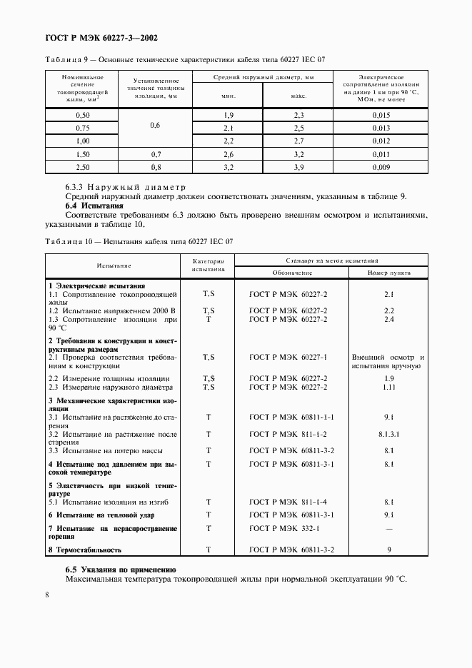 ���� � ��� 60227-3-2002. �������� 11