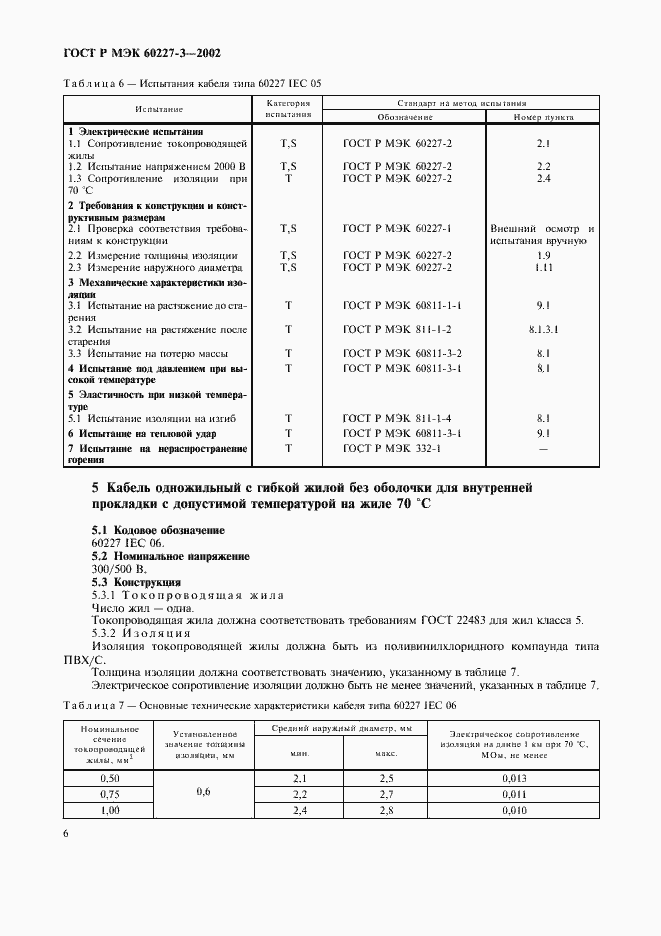 ���� � ��� 60227-3-2002. �������� 9