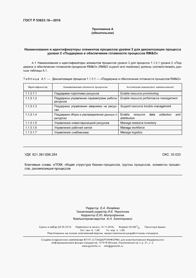 ���� � 53633.16-2016. �������� 16