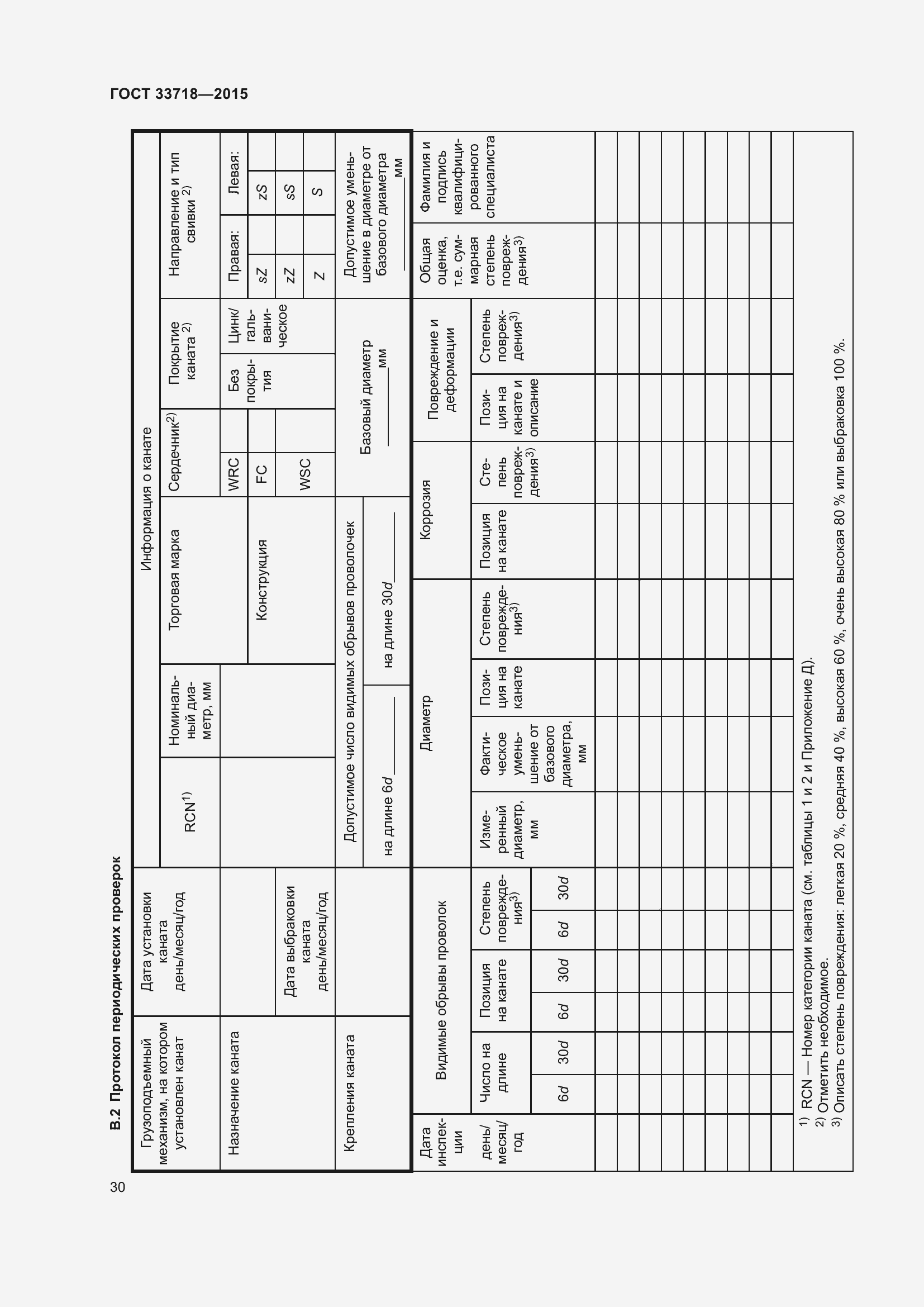  33718-2015.  36