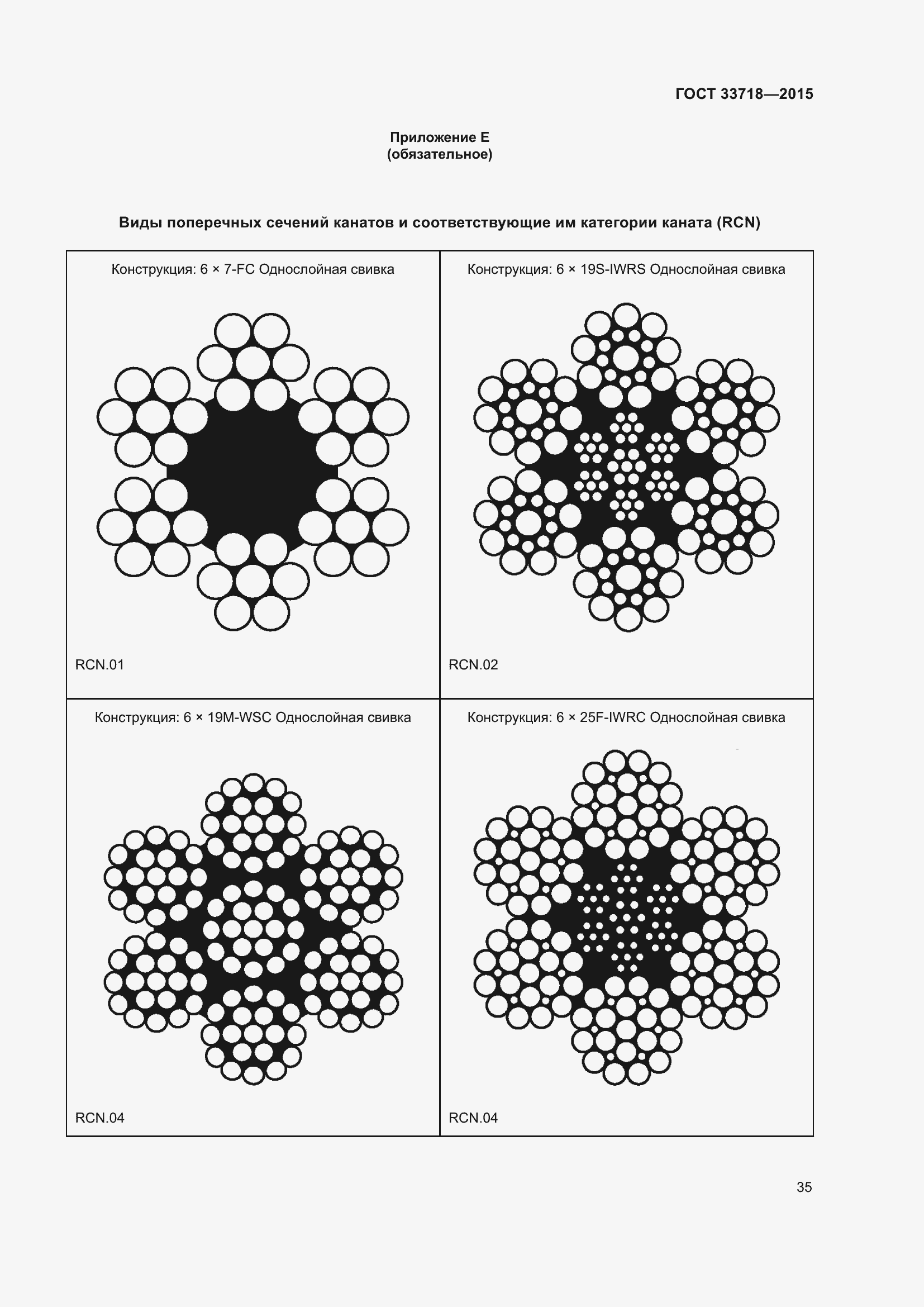  33718-2015.  41