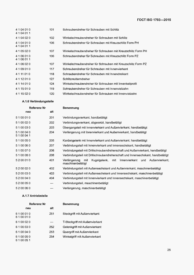���� ISO 1703-2015. �������� 29