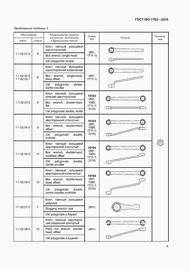 ���� ISO 1703-2015. �������� 9