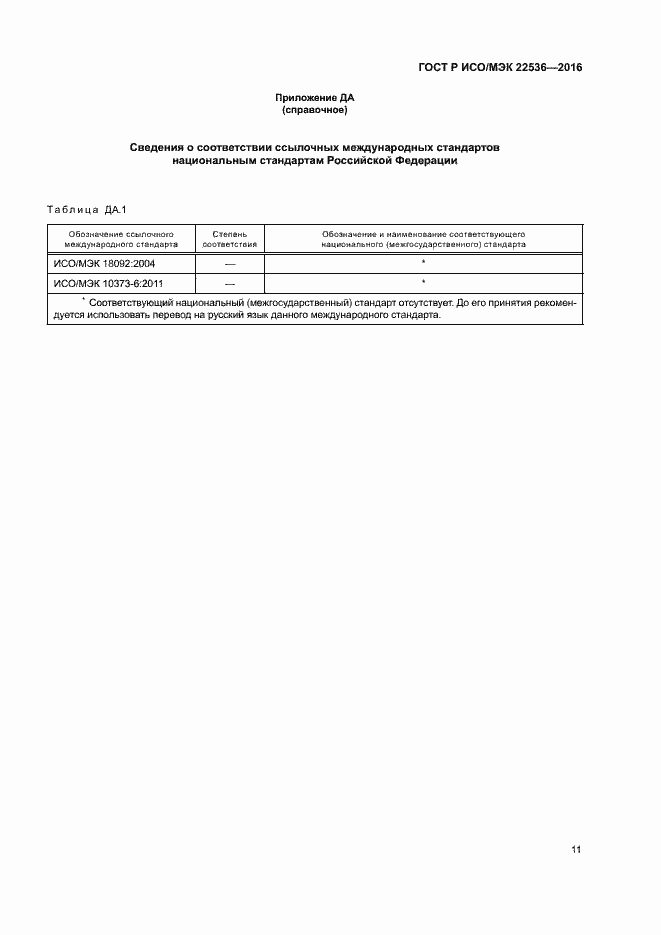 ���� � ���/��� 22536-2016. �������� 15