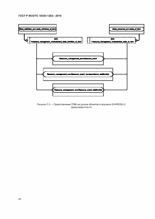 ���� � ���/�� 10303-1282-2016. �������� 44
