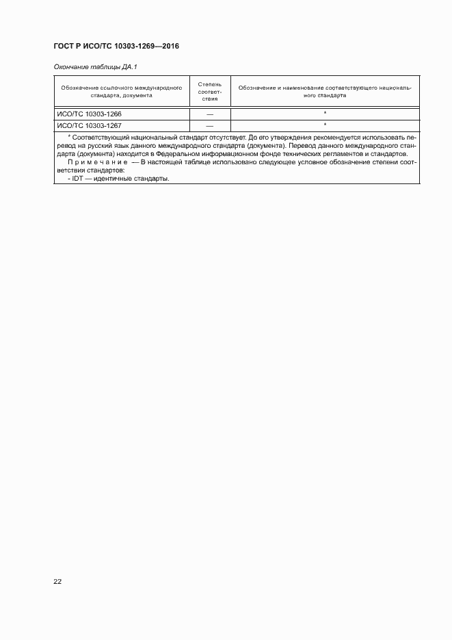 ���� � ���/�� 10303-1269-2016. �������� 26