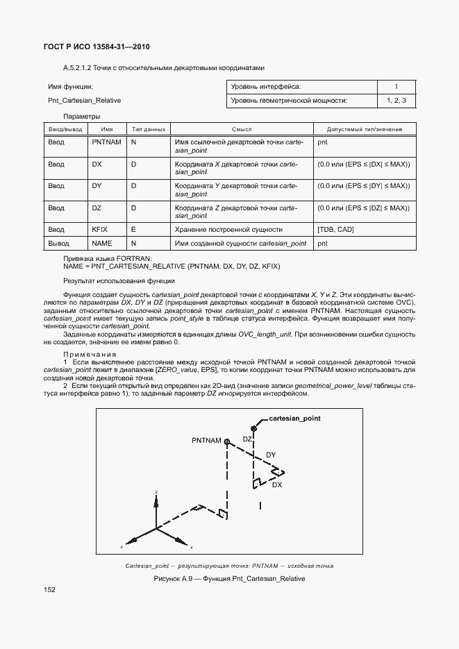 ���� � ��� 13584-31-2010. �������� 157