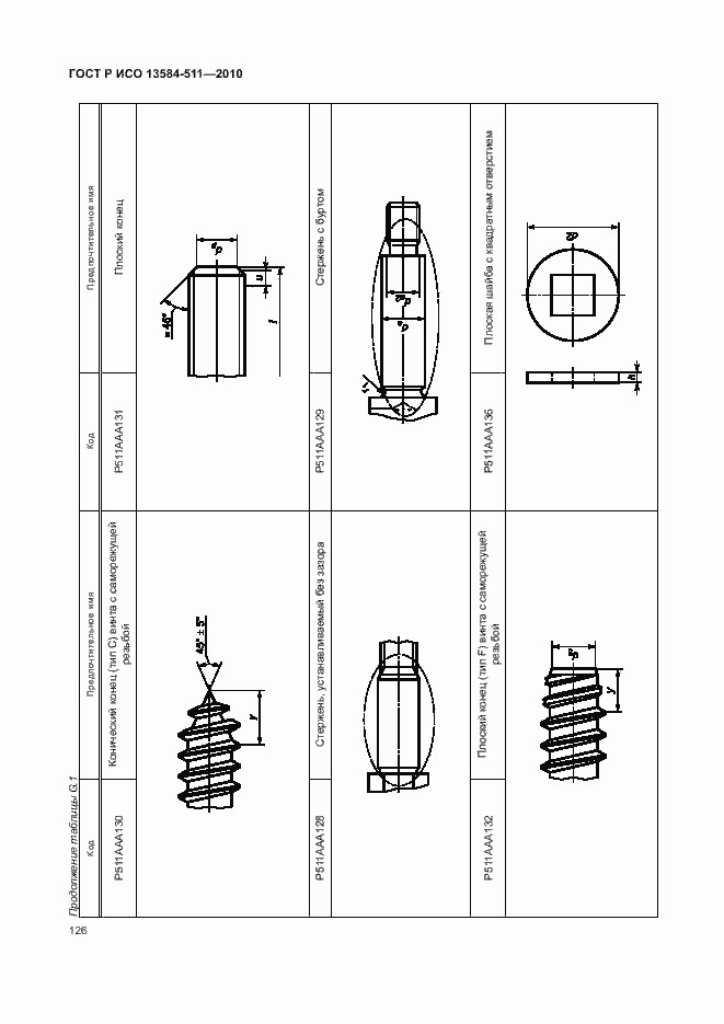    13584-511-2010.  130