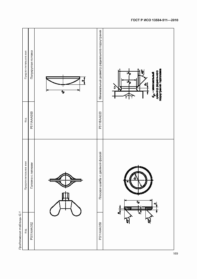    13584-511-2010.  173