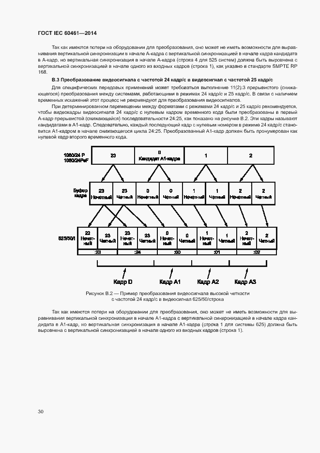  IEC 60461-2014.  34