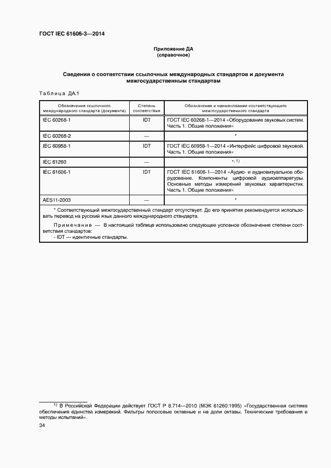  IEC 61606-3-2014.  40